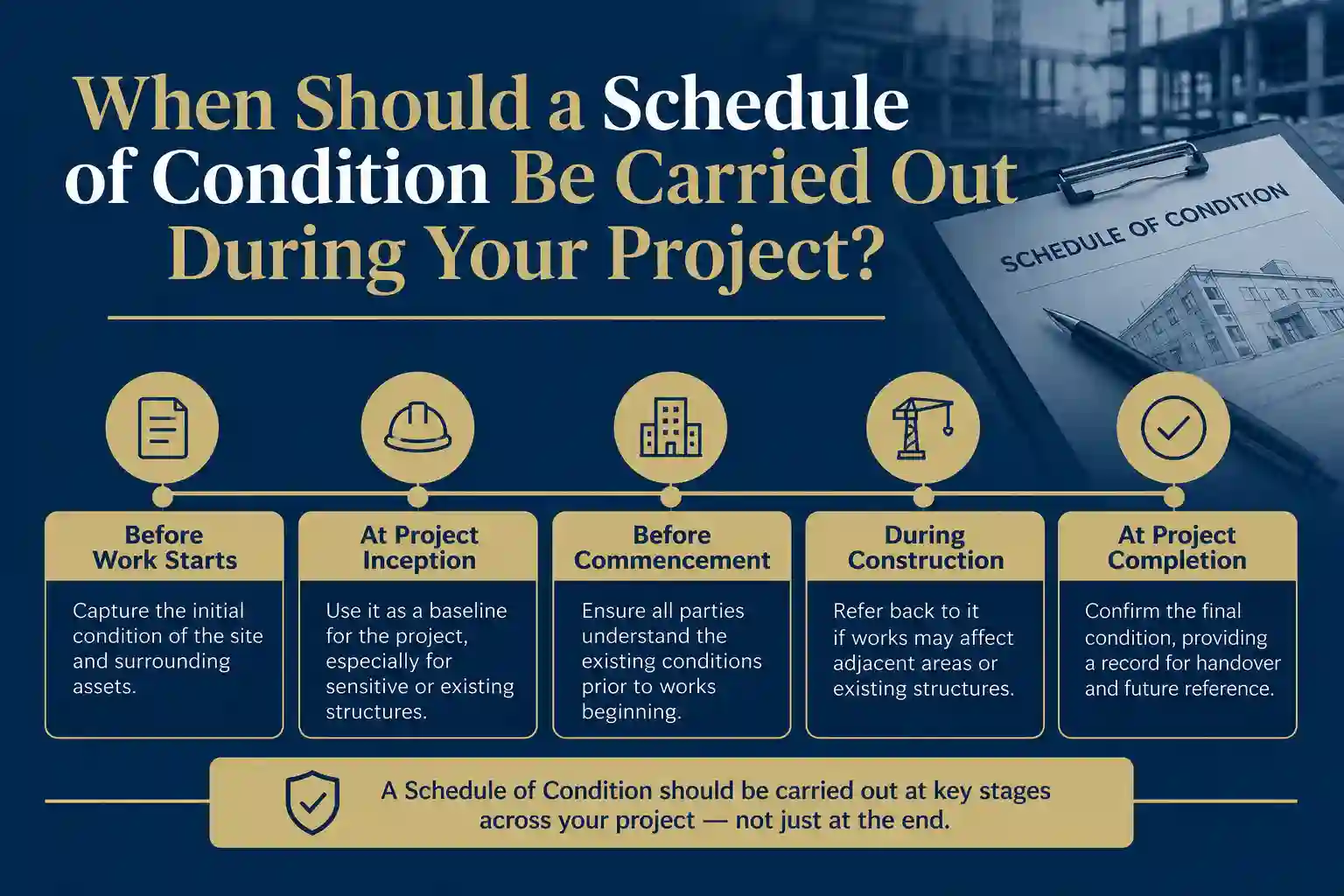 When Should a Schedule of Condition Be Carried Out During Your Project Fleetwood?